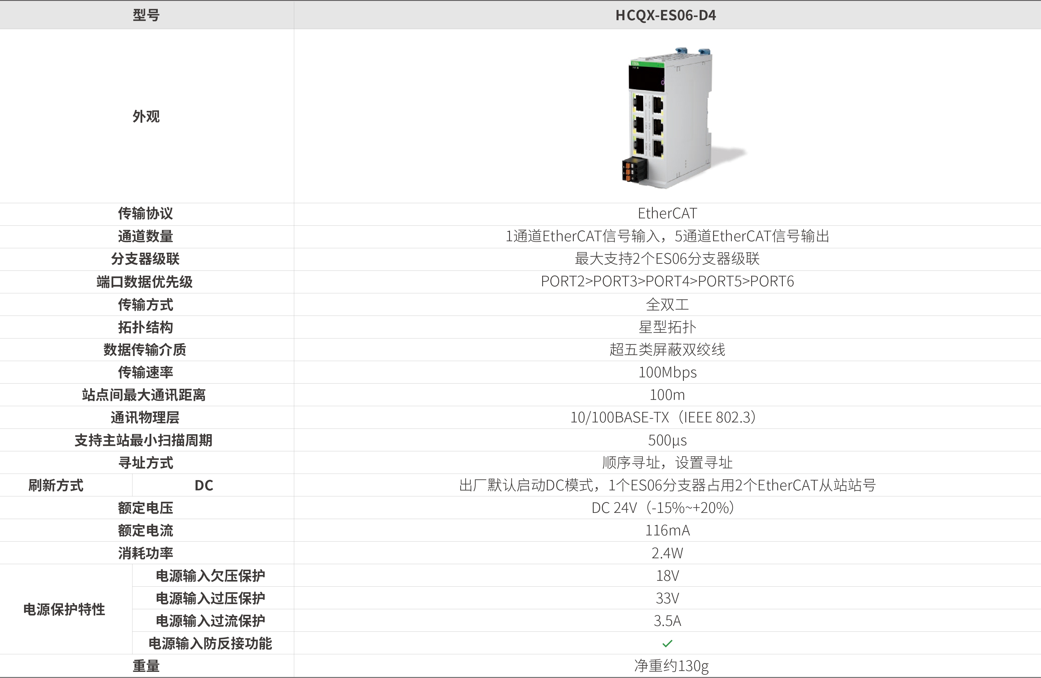 Q系列？-分支器_画板2.jpg