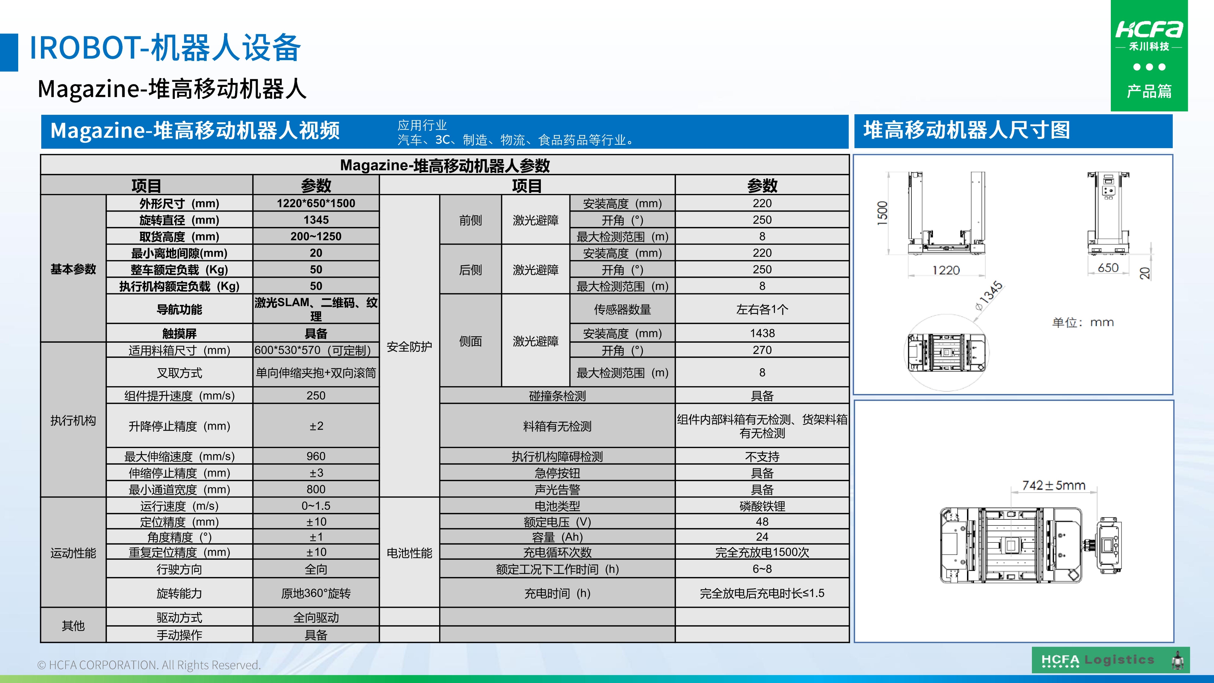 英国威廉希尔WilliamHill物流仓储系统集成-业务介绍202501009（完整版）_32.jpg